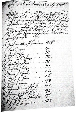 Liste der Bieter vom 2. April 17266